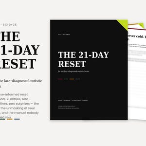 Late diagnosed autism workbook 21 day reset Autistic adult journal and digital planner nurse informed - You were never bad at being a person