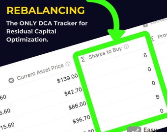 Notion DCA Template – Automate Monthly Investing ETF Portfolio | Shares to Buy Auto Calculator, No Spreadsheets, No Manual Rebalancing