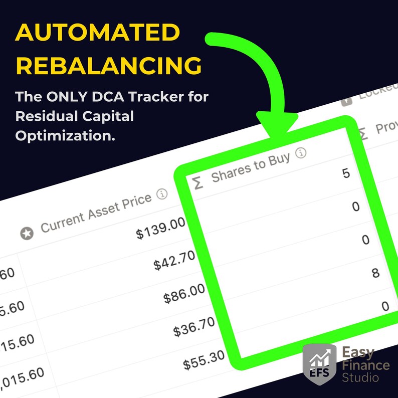 Notion DCA template dashboard showing Shares to Buy (Auto); automate dollar-cost averaging without spreadsheets or manual rebalancing.
