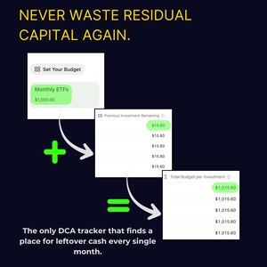 Notion DCA template dashboard showing Shares to Buy (Auto); automate dollar-cost averaging without spreadsheets or manual rebalancing.