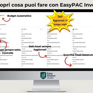 May include: A computer screen displaying a financial dashboard with data visualizations. The screen shows investment details, including asset values, percentages, and real-time updates. The interface is labeled with financial terms.