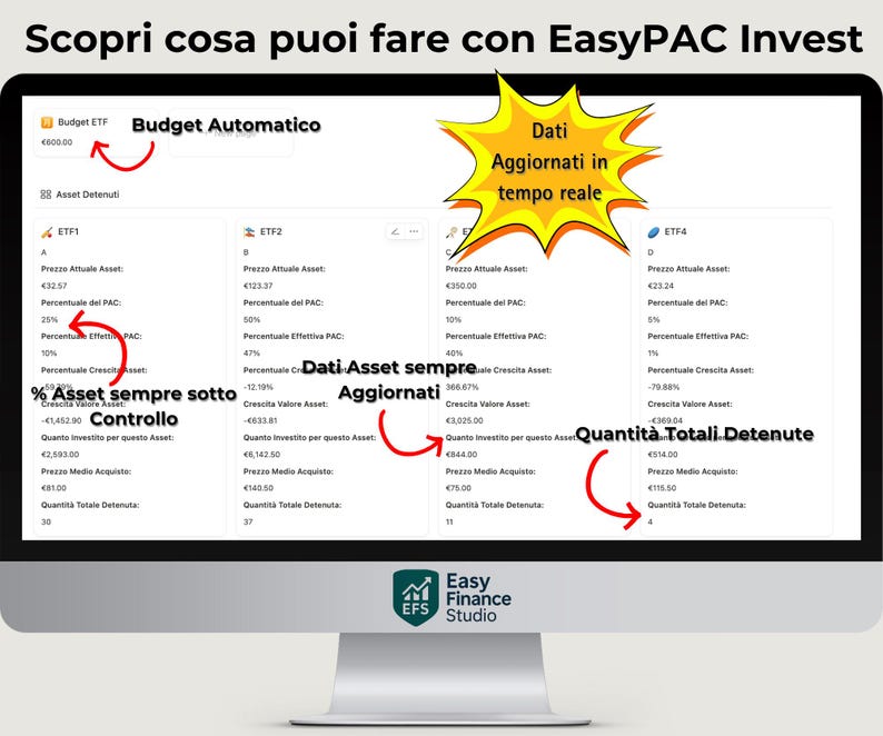May include: A computer screen displaying a financial dashboard with data visualizations. The screen shows investment details, including asset values, percentages, and real-time updates. The interface is labeled with financial terms.