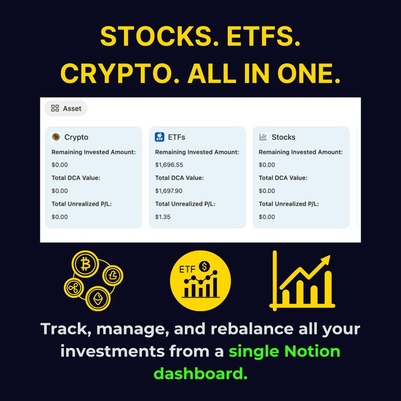 Notion DCA template dashboard showing Shares to Buy (Auto); automate dollar-cost averaging without spreadsheets or manual rebalancing.