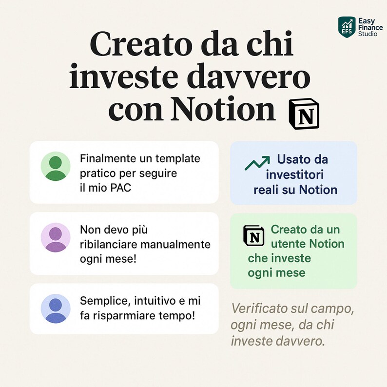May include: A graphic with text in Italian promoting a Notion template for investors. The text includes phrases like "Created by those who really invest with Notion" and "Used by real investors on Notion."