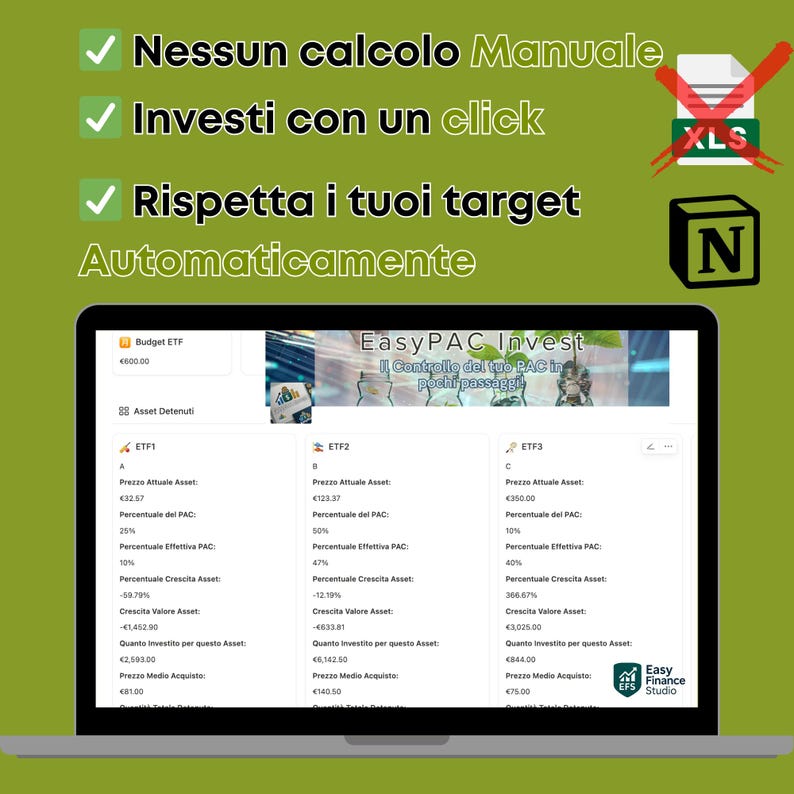 May include: A laptop screen displays financial data with the text "EasyPAC Invest." The screen shows investment details, including asset values, percentages, and growth rates. Green checkmarks and Italian text are visible above the screen.