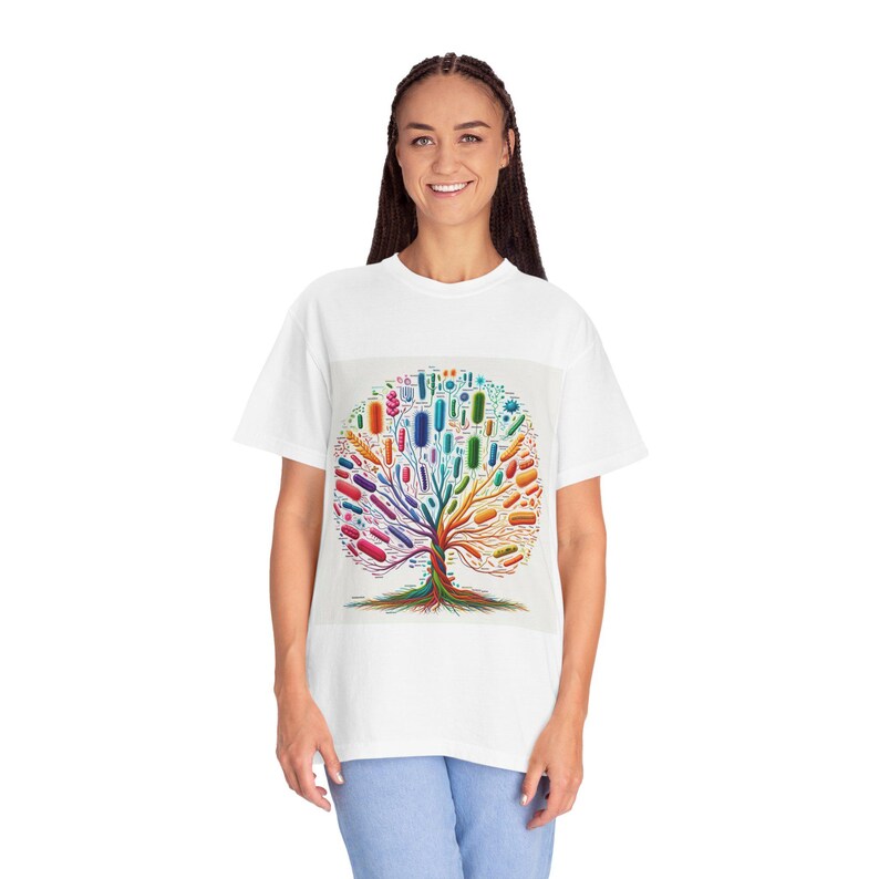 Phylogenetic tree. Perfect of celebrating microbial science image 8