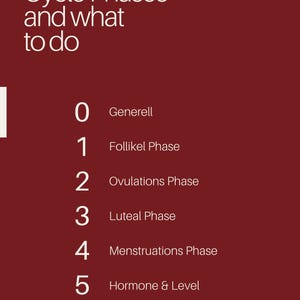Cycle Sync Guide image 3