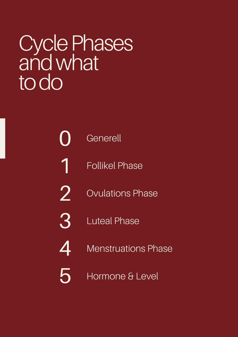 Cycle Sync Guide image 3