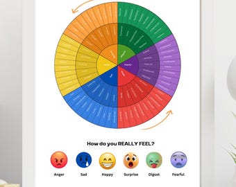 Roda das Emoções Infantis, Quadro de Sentimentos para Imprimir, Ferramenta de Terapia para Download Digital, Guia de Regulação Emocional, Ferramentas de Psicologia