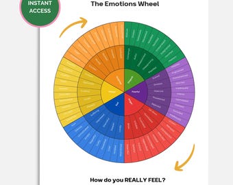 Roda das Emoções para Imprimir, Roda dos Sentimentos Digital para Download, Ferramenta de Terapia para Sala de Aula, Ensino de Regulação Emocional