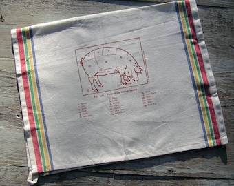Cuts of Pork Butcher Chart Tea Towel - 100% cotton tea towel