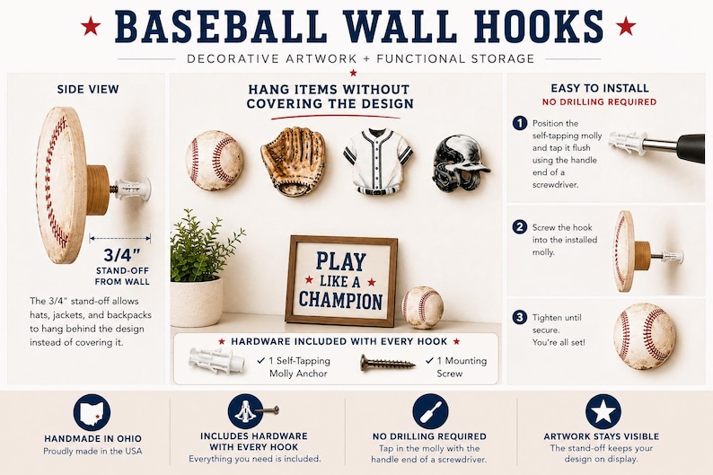 May include: Baseball wall hooks featuring designs of a baseball, glove, jersey, and helmet. The hooks provide a 3/4 inch stand-off from the wall. Includes mounting hardware, installation instructions, and a sign reading Play Like A Champion.