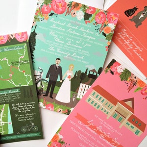 SAMPLE, Custom Invitation Suite, Custom Illustrated Invite, RSVP, and Map / Reception Card, Sample Print Only image 4