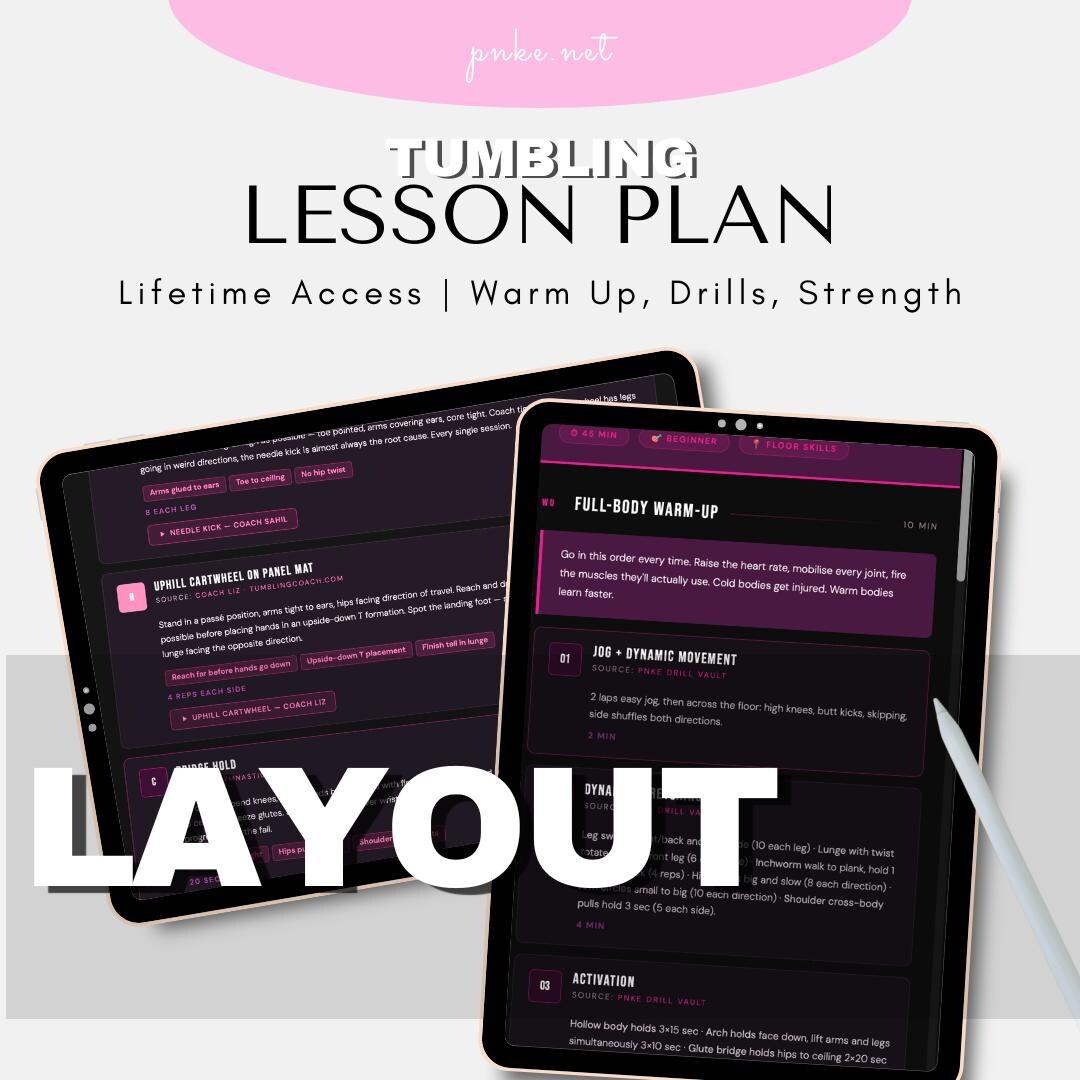 Tumble Layout Layout Lesson Plan | PNKE Cheer Tumbling - Etsy
