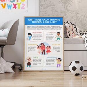 Può includere: Un poster incorniciato intitolato "WHAT DOES OCCUPATIONAL THERAPY LOOK LIKE?" presenta illustrazioni colorate e testo che spiega la terapia occupazionale per bambini. Il poster include sezioni su scrittura, gioco, interazione sociale e cura di sé, con un pallone da calcio in primo piano.