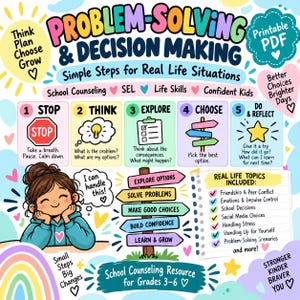 Pode incluir: Um cartaz educativo colorido intitulado Problem-Solving & Decision Making com cinco passos numerados: Stop, Think, Explore, Choose e Do & Reflect. Inclui uma personagem de desenho animado, uma lista de tópicos e uma placa sinalizadora.