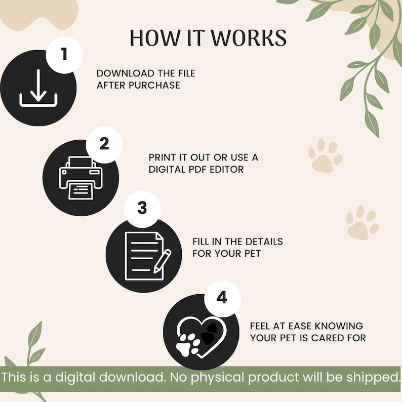 May include: An instructional graphic titled HOW IT WORKS with four numbered steps in black circles. Step 1: download the file. Step 2: print or use a digital PDF editor. Step 3: fill in pet details. Step 4: feel at ease. Text: This is a digital download.