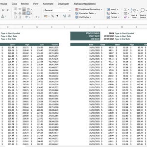 Stock analysis Model