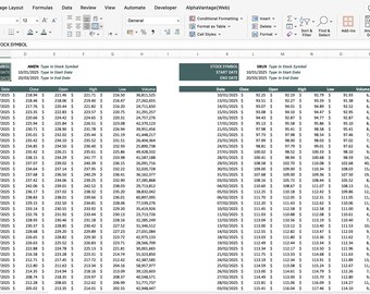 Stock analysis Model