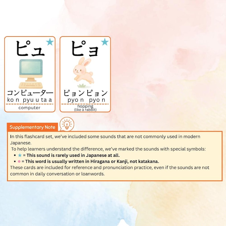 Printable Katakana Flashcards – Dakuten, Handakuten, Youon (voiced ...