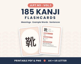 JLPT N5 Kanji Flashcards, 103 Japanese Study Cards With Readings
