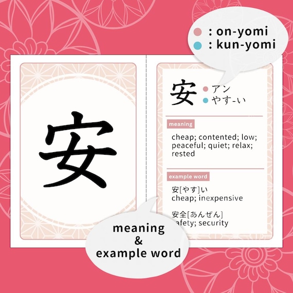 JLPT N5 Kanji Flashcards – the First 103 Japanese Kanji for