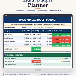 May include: A digital Halal Budget Planner spreadsheet for Microsoft Excel and Google Sheets. The interface displays a Halal Annual Budget Planner with categories for income, expenses, savings, and Islamic obligations like Zakat and Sadaqah trackers.