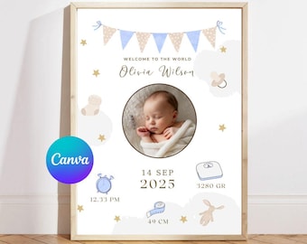 Baby Boy Birth Stats Print | Newborn Announcement Nursery Decor(Canva Editable, Instant Download)