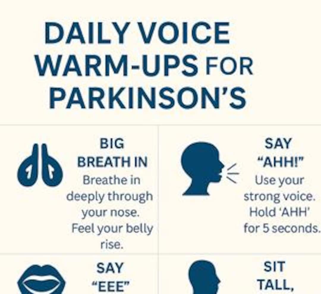 Plvt Speech Therapy, Parkinson's, Voice Therapy - Etsy