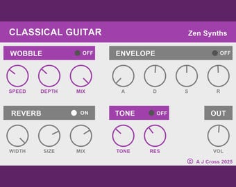 Plugin VST para guitarra clásica de nailon. Para música lofi hip-hop, chill-hop y jazz-hop. MIDI, DAW. Descarga digital instantánea.