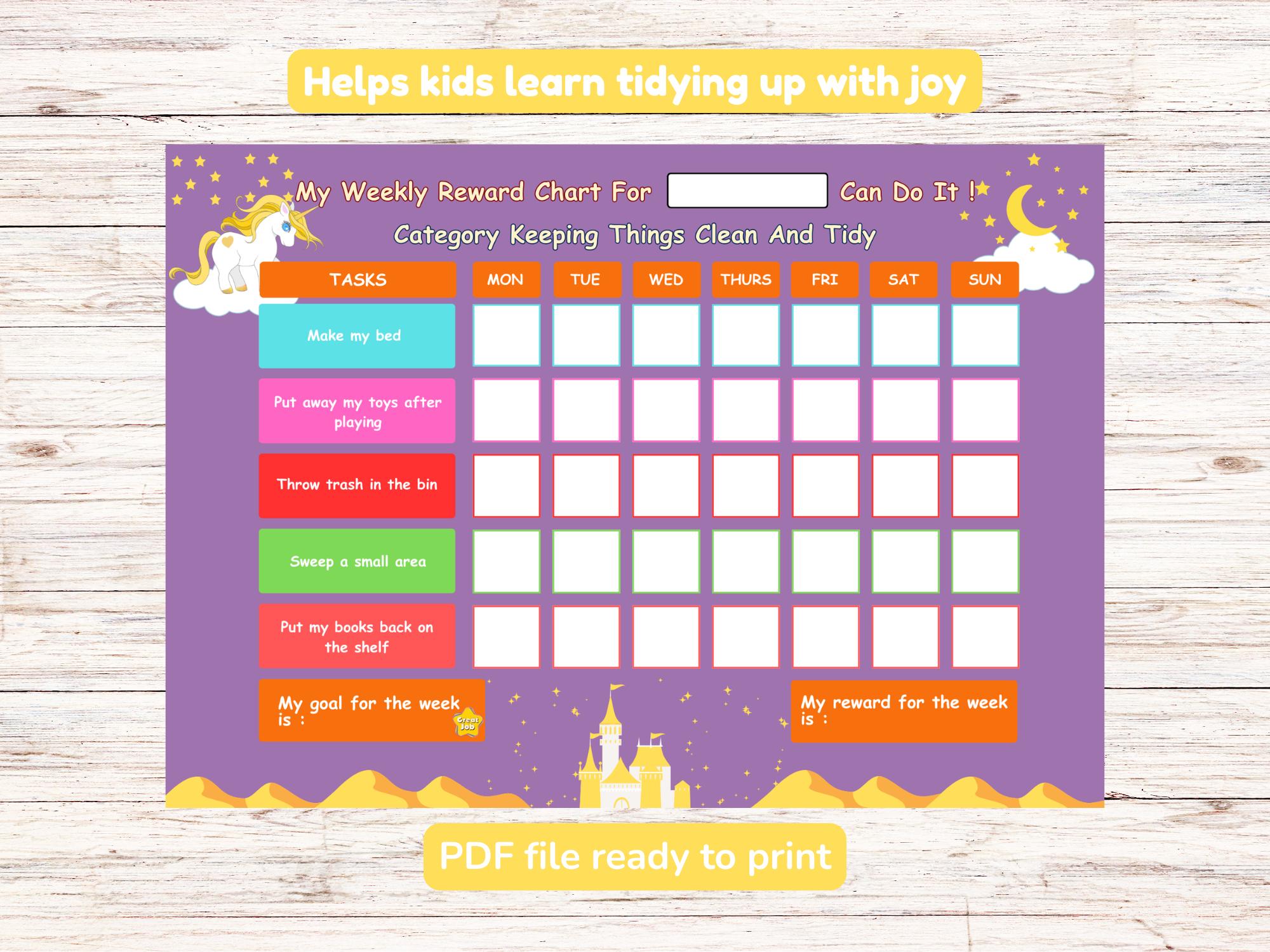 Unicorn Reward Chart for Kids – Editable Printable Chore Chart – 5 ...