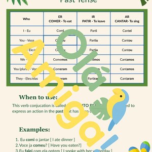 Pósters de conjugación de verbos en portugués (7 PDF) / Presente, pasado, futuro + Ser vs. Estar / Aprendizaje del idioma portugués imprimible