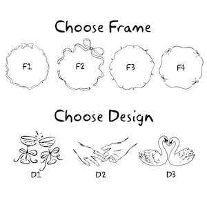 K&ouml;nnte beinhalten: Eine schwarz-wei&szlig;e Grafik mit vier kreisf&ouml;rmigen Rahmenoptionen, beschriftet mit F1 bis F4, sowie drei Designoptionen, beschriftet mit D1 bis D3. Der Text Choose Frame und Choose Design steht &uuml;ber den jeweiligen Reihen der Strichzeichnungen.