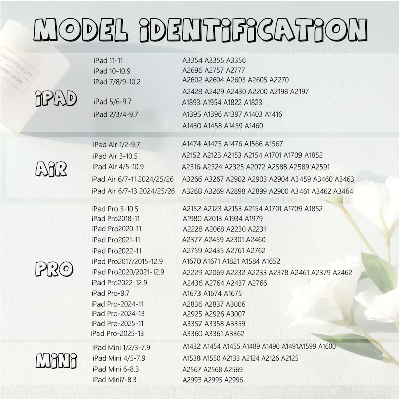 May include: A white chart titled "Model Identification" lists model numbers for various iPad, iPad Air, iPad Pro, and iPad Mini devices. The chart is organized by device type and model year.