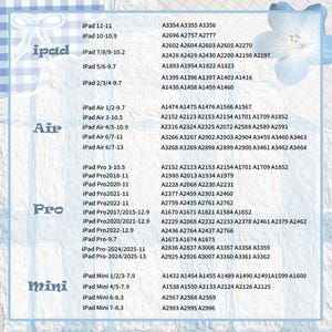 May include: A chart listing iPad models and corresponding model numbers. The chart is organized by iPad, iPad Air, iPad Pro, and iPad Mini, with various screen sizes and model years. The background is a light blue with decorative elements.