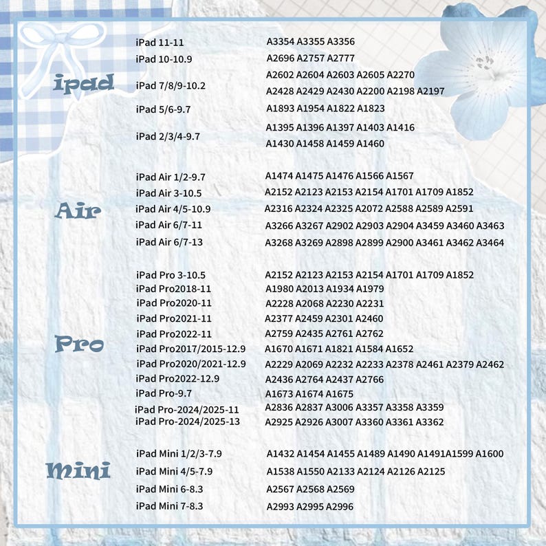 May include: A chart listing iPad models and corresponding model numbers. The chart is organized by iPad, iPad Air, iPad Pro, and iPad Mini, with various screen sizes and model years. The background is a light blue with decorative elements.