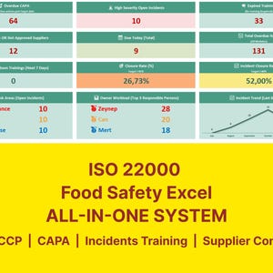 ISO 22000 Food Safety Management Excel Dashboard | HACCP, Capa, Incidents, Training & Supplier Control | Quality Assurance Spreadsheet