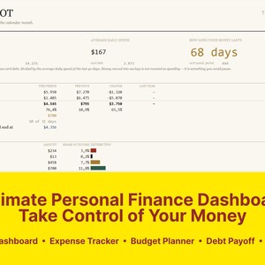 Ultimate Personal Finance Tracker Excel | Budget Planner Spreadsheet (Digital Download)