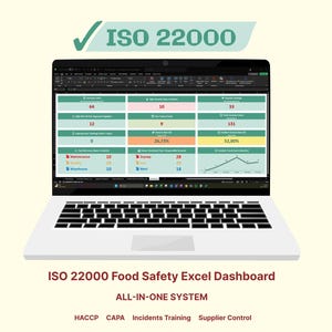 Panel de Excel de Gestión de Seguridad Alimentaria ISO 22000 / HACCP, CAPA, Incidentes, Capacitación y Control de Proveedores