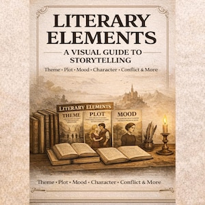 Può includere: Illustrazione di un libro intitolato "Literary Elements: A Visual Guide to Storytelling". L'immagine presenta diversi libri, tra cui libri aperti, e una candela accesa. Il testo include "Theme, Plot, Mood, Character, Conflict & More."