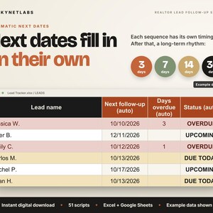Lead tracker fills in next follow up dates automatically: 3, 7, 14 and 30 day rhythm