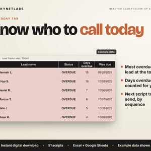 Real estate lead tracker TODAY tab showing which leads to call today, most overdue first