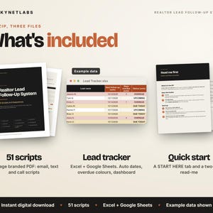 What is included: 51 realtor follow up scripts PDF, real estate lead tracker spreadsheet and quick start guide