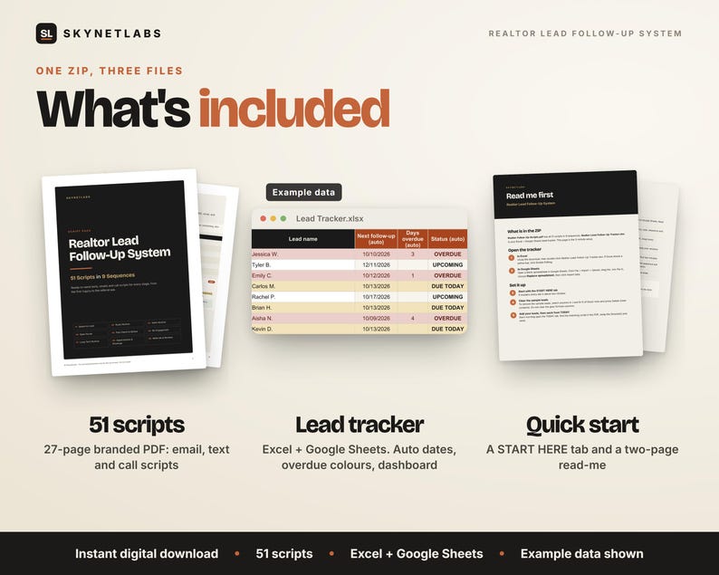 What is included: 51 realtor follow up scripts PDF, real estate lead tracker spreadsheet and quick start guide