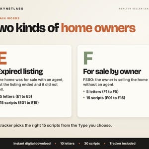 Expired Listing Letter & FSBO Letter Templates, Realtor Seller Lead Scripts + Prospect Tracker (Digital Download) image 3