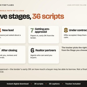 Loan Officer Follow-Up Kit: Scripts, Client Tracker, Social Captions (Digital Download) image 3