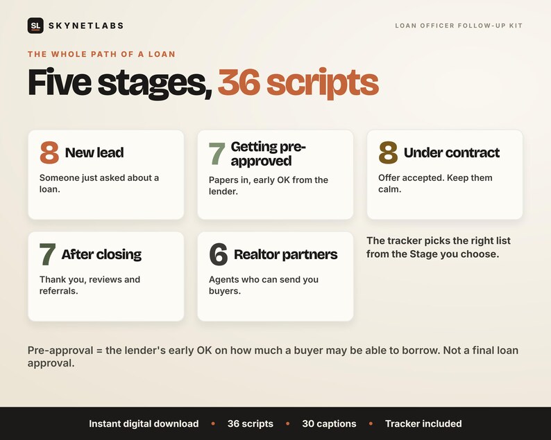Loan Officer Follow-Up Kit: Scripts, Client Tracker, Social Captions (Digital Download) image 3