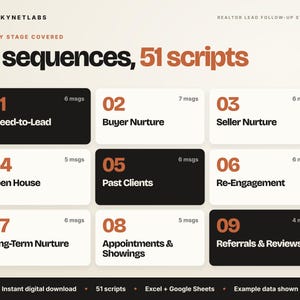 9 follow up sequences for realtors: speed to lead, buyer, seller, open house and more