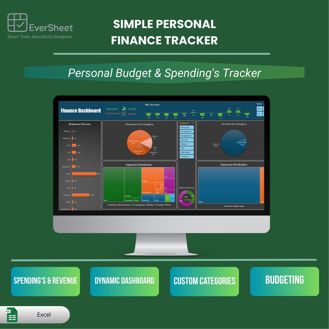 Simple Budget Template | Expense Tracker With Interactive Dashboard - Etsy