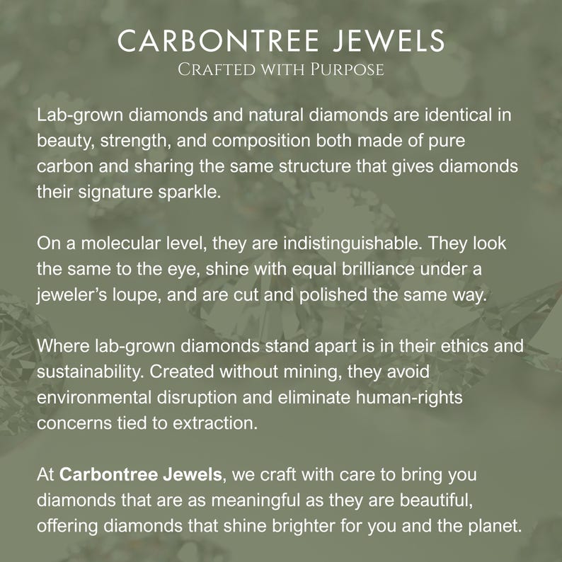 Pu&ograve; includere: Un grafico informativo di Carbontree Jewels con testo bianco su sfondo verde tenue. Il testo spiega che i diamanti coltivati in laboratorio e quelli naturali sono identici per composizione, struttura e brillantezza, sottolineando i vantaggi etici.